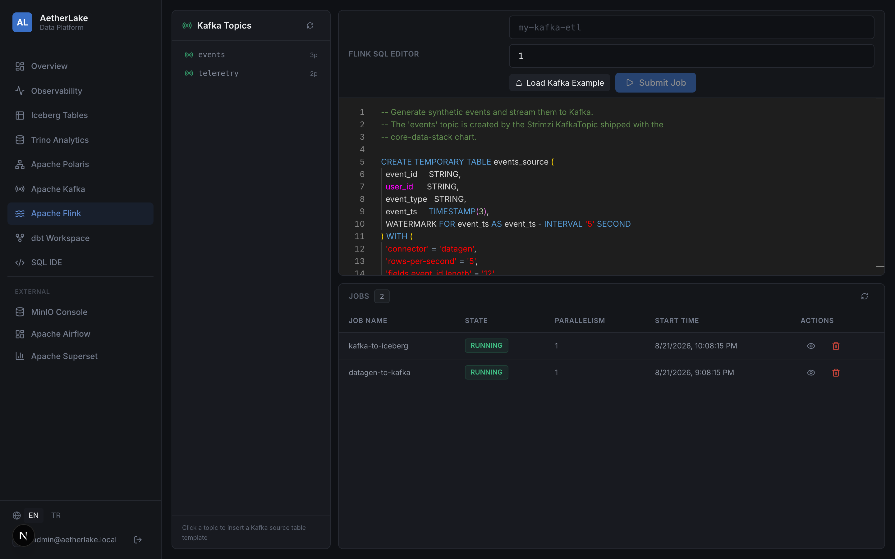 Flink SQL workspace