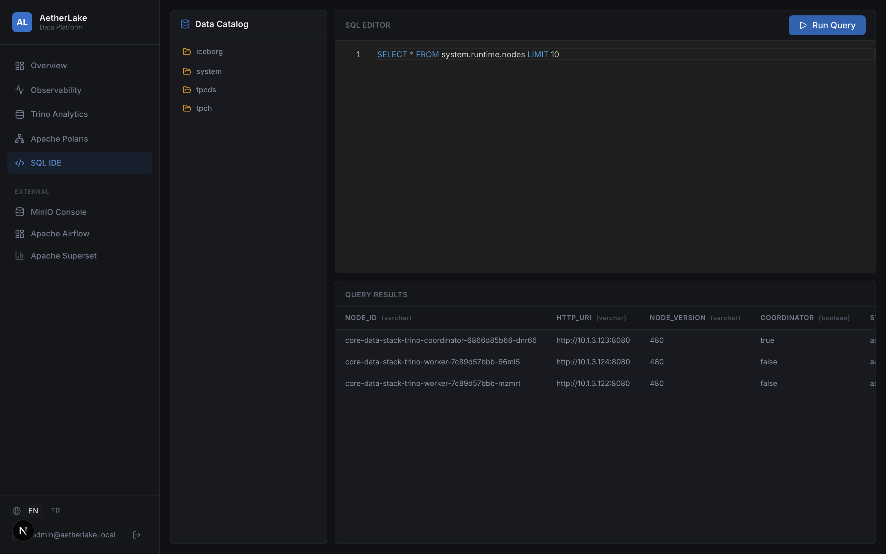 SQL IDE