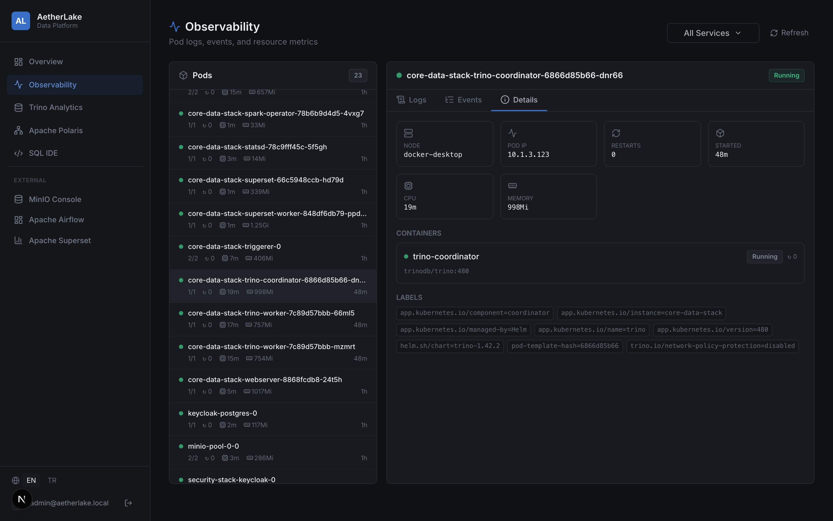 Observability — metrics & details